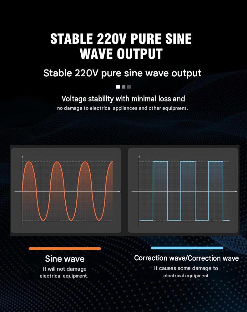 600W Portable Power Station