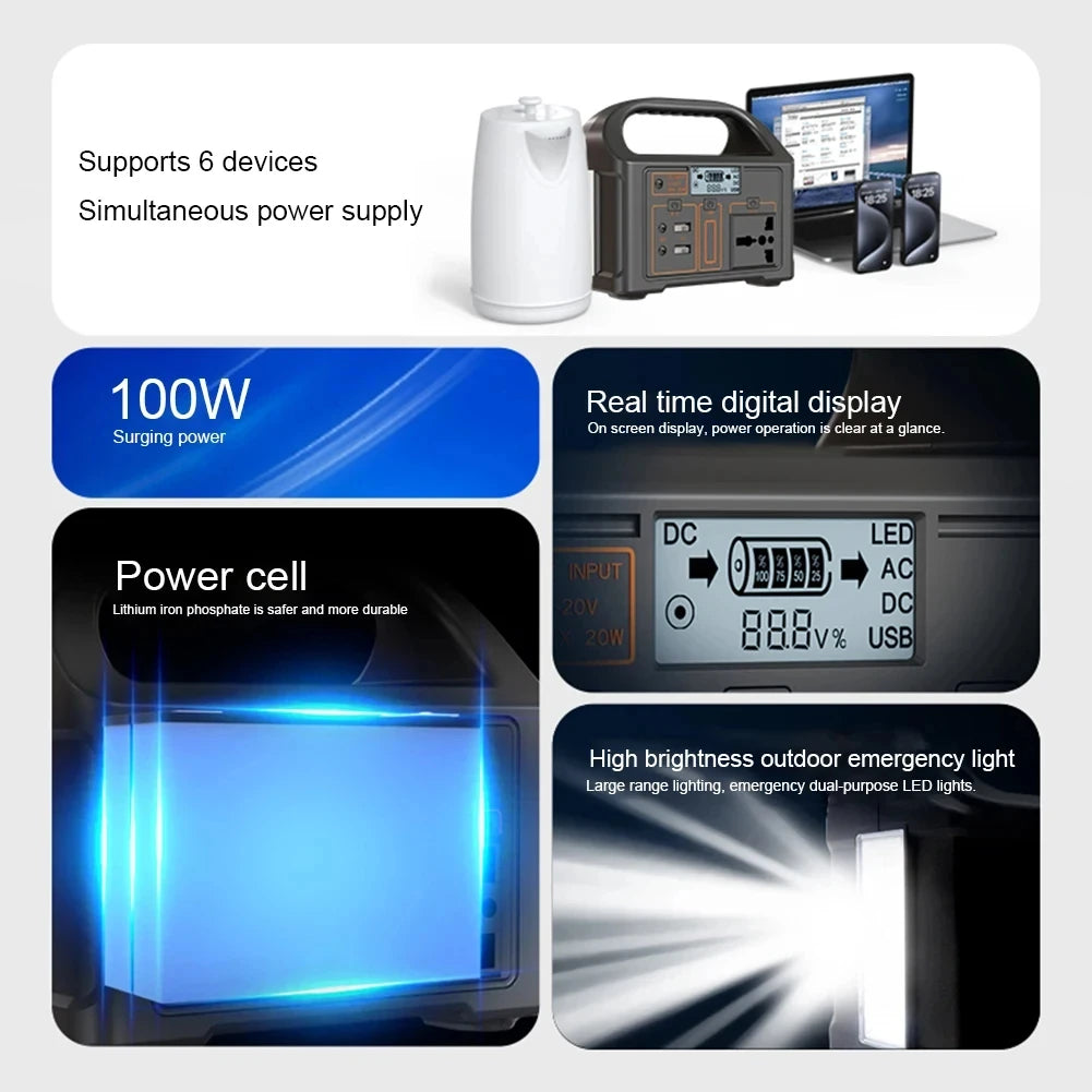 100W Portable Power Station
